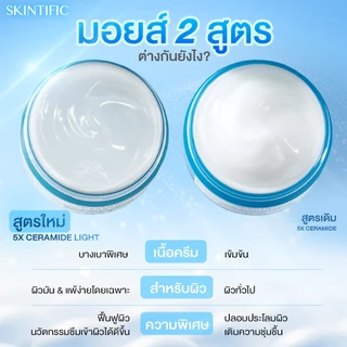 SKINTIFIC 5X Ceramide Barrier Moisturizer Gel บาล์มฟื้นบำรุงผิว ช่วยปลอบประโลม ฟื้นบำรุงผิว 30ml มอยส์เจอร์ไรเซอร์เจล