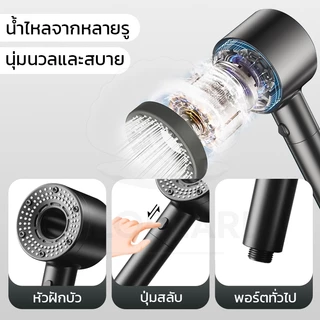 GLOPEARL หัวฝักบัวอาบน้ำ ปรับแรงดันน้ำได้ 5 ระดับ พร้อมไส้กรองและไส้กรองสำรองฟรี