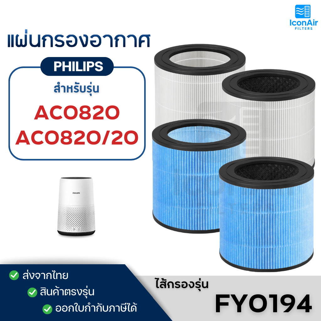 ไส้กรองอากาศ Philips AC0820/20 AC0820/21 ฟิลเตอร์กรอง FY0194/30 Air Purifier Filter กรองฝุ่น กลิ่น P