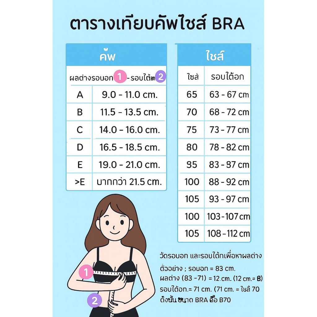 👙Nobra มีโครง👙No.8823 คัพA👙 ทรงเล็ก มีฟอง เบอร์32-36✅เหมาะกับคนหน้าอกเล็กมาก✅แนะนำให้เพิ่ม 1ไซส์จากปกติ - รูปที่ 4