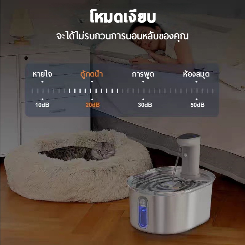 เครื่องน้ำแมวอัจฉริยะ 3.2L ระบบเซ็นเซอร์ น้ำไหลเวียนฟิลเตอร์ 4 ขั้น รักษาความสะอาด ทำงานเงียบ - รูปที่ 7