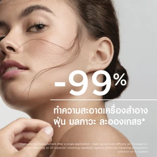 Bioderma Sensibio H2O 500 ml ไมเซล่าคลีนซิ่งวอเตอร์ สำหรับผิวแพ้ ระคายง่าย