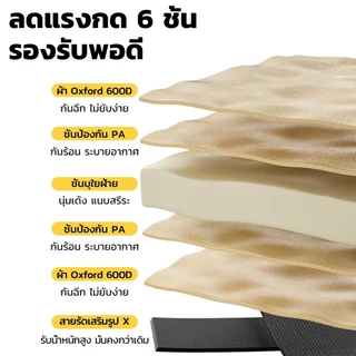 เก้าอี้กลางแจ้ง เก้าอี้แคมป์ปิ้ง ปิกนิก เกียร์สี่ปรับได้ หลังสูง91cm แข็งแรงมาก เก้าอี้สนามพับได้