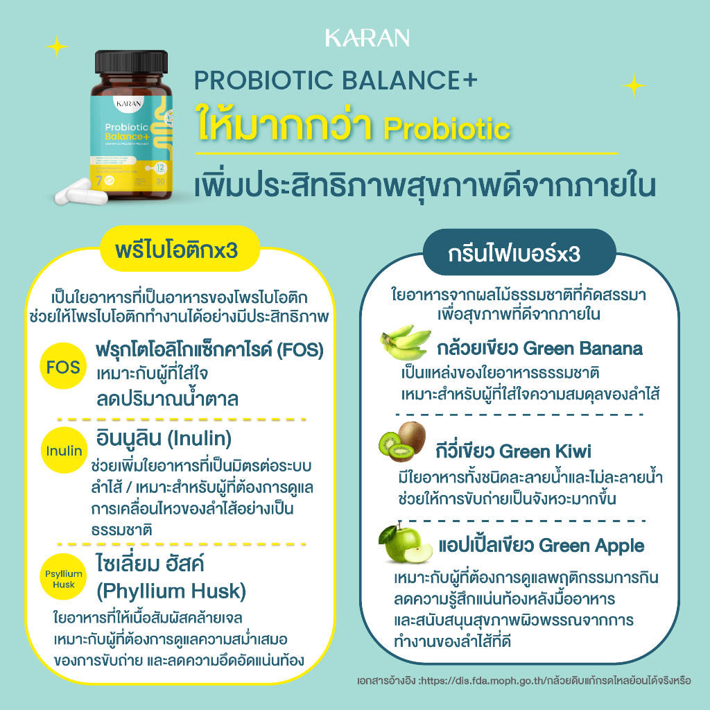 KARAN Probiotic(สู้PM2.5+ปรับสมดุลลำไส้)โพรไบโอติก12สายพันธุ์+พรีไบโอติก3+Fiber3 ขับถ่าย กรดไหลย้อน - รูปที่ 2