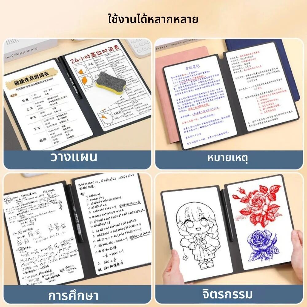 รูปภาพ 6