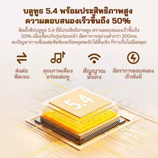 เครื่องรับสัญญาณเสียง Bluetooth 5.4 เครื่องขยายเสียงสเตอริโอคุณภาพสูง พร้อมสายสัญญาณเสียงขนาด 3.5 มม