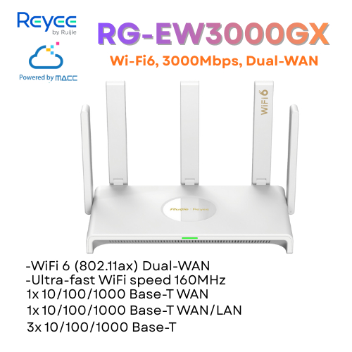 Reyee RG-EW3000GX เราเตอร์ความเร็วระดับกิกะบิตแบบ Dual-WAN ที่รองรับ Wi-Fi 6 แบบ 3000M