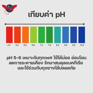 PHYAIRเจล pH 5–6 หล่อลื่น 120ml / 200ml สูตรอ่อนโยน สตรอว์เบอร์รี ไฮยาลูรอน ว่านหางจระเข้ LGBTQ