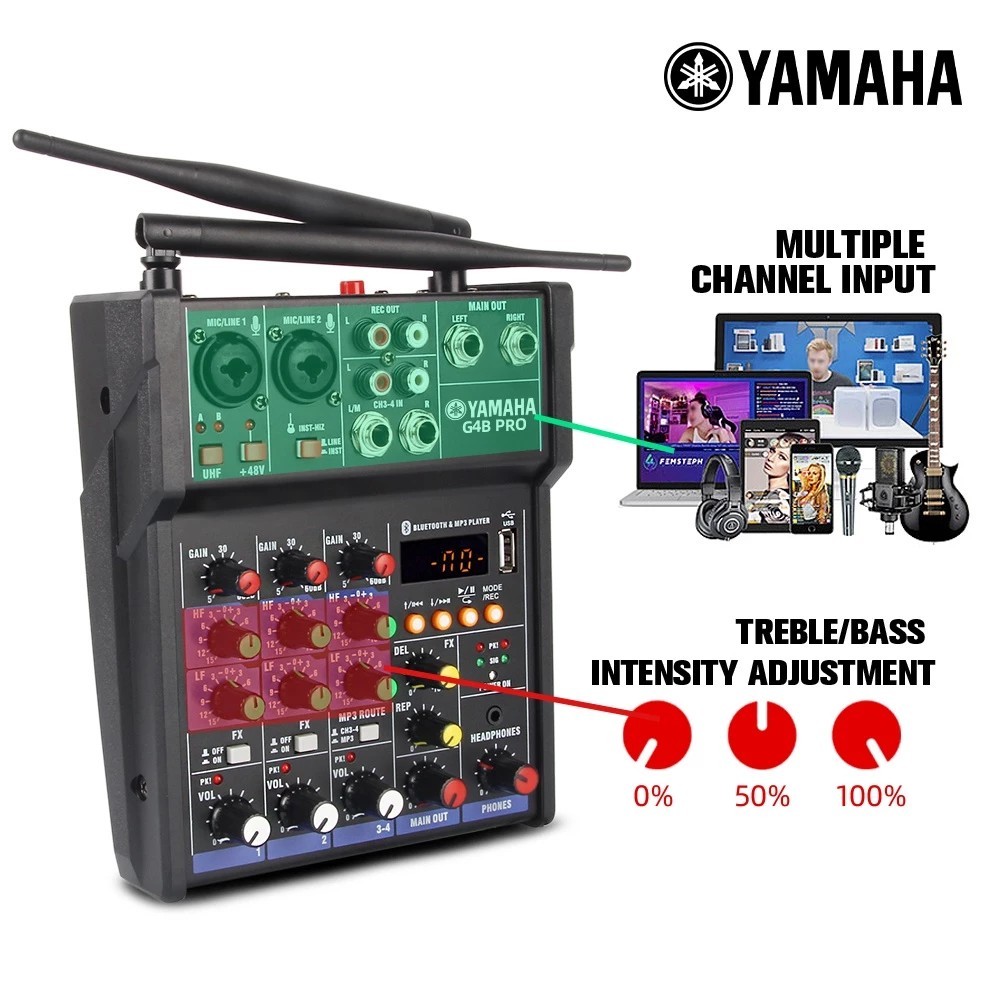 รูปภาพ 3