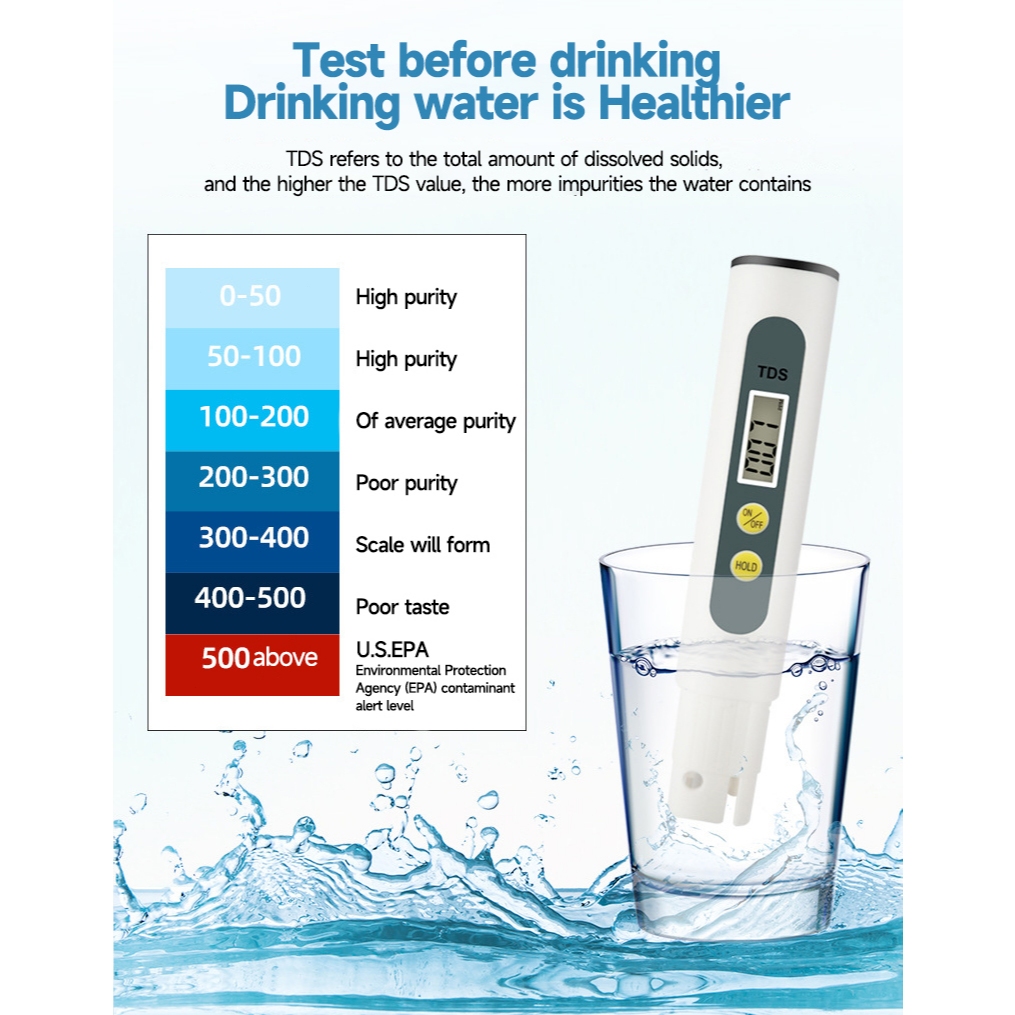 💧พร้อมส่ง💧เครื่องวัด EC/pH มัลติฟังก์ชั่นในครัวเรือน วัดค่า pH ของน้ำและค่าการนำไฟฟ้าได้อย่างแม่นยำ Mogee