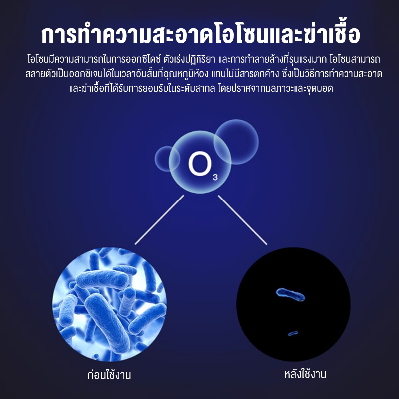 ของขวัญฟรี เครื่องดับกลิ่นสัตว์เลี้ยง กำจัดฟอร์มาลดีไฮด์/PM2.5 การฆ่าเชื้อที่มี ประสิทธิภาพ air purifier เครื่องฟอกอากาศ รูปที่ 4