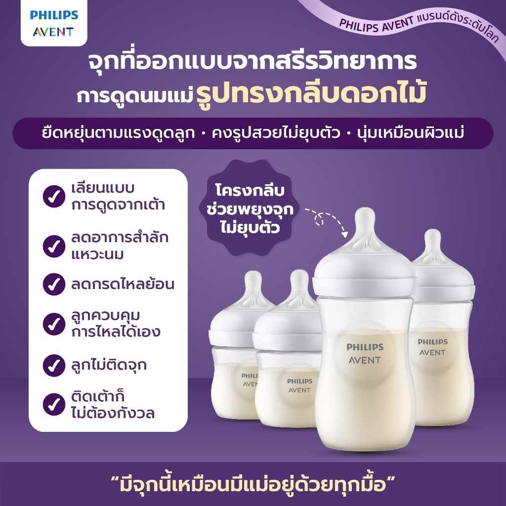 ซื้อ1ได้ถึง6 Philips Avent เช็ตขวดนมแรกเกิด เสมือนนมแม่ ไม่ดูดไม่ไหล ลดติดจุก พัฒนาการดี มีมอก. - รูปที่ 4
