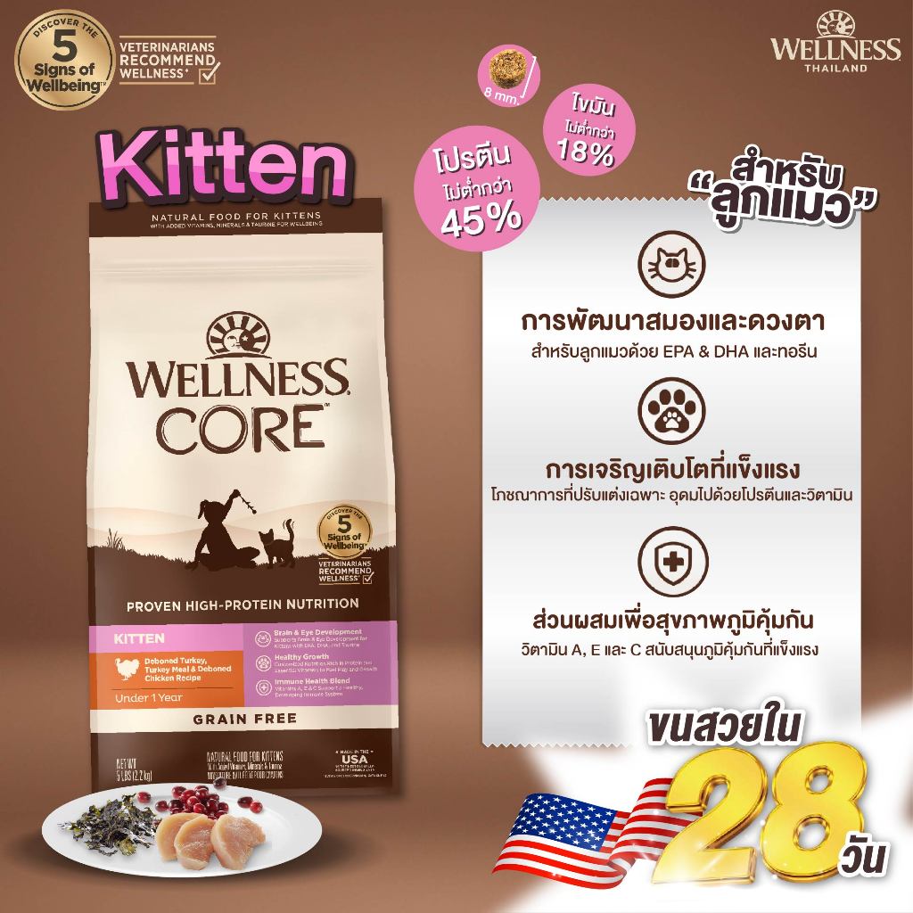WELLNESS CORE Kitten อาหารเม็ด สำหรับลูกแมวทุกสายพันธุ์ สูตรไก่งวง และไก่เลาะกระดูก ขนาด 2.2 กิโลกรัม{อาหารแมวเม็ด}