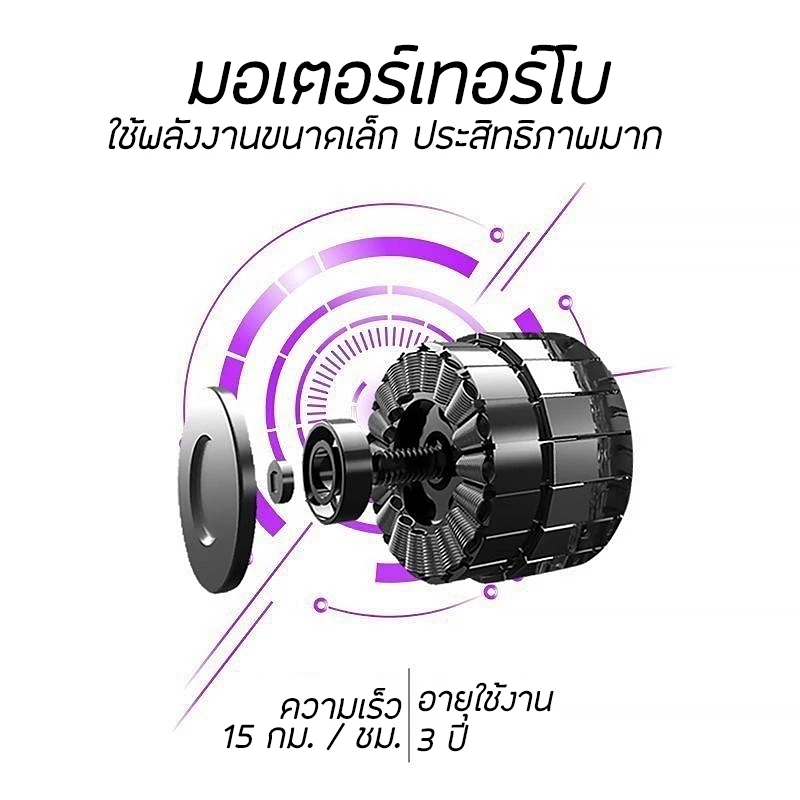 รถโมเดลสปอร์ต รถดริฟท์บังคับความเร็วสูง รถบังคับแบบสี่ทิศทาง ควบคุมระยะไกลได้ 24cm. thumbnail 8