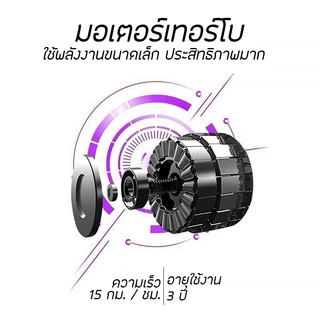 รถโมเดลสปอร์ต รถดริฟท์บังคับความเร็วสูง รถบังคับแบบสี่ทิศทาง ควบคุมระยะไกลได้ 24cm.