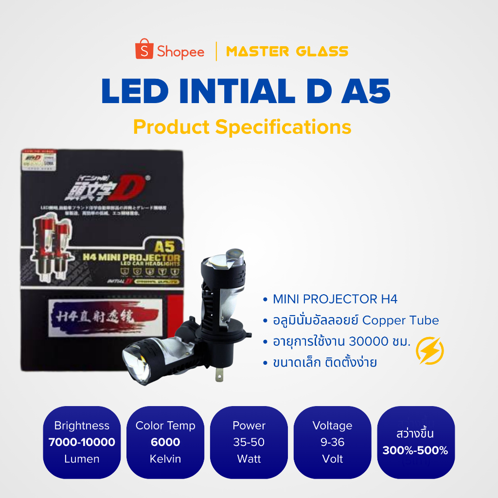 หลอดไฟหน้ารถยนต์ LED Mini Projector INTIAL D รุ่น A5 (รับประกัน2ปี)