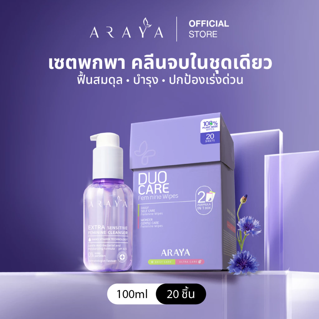(C1W1) TRAVEL SET คลีนเซอร์ทำความอาดพร้อมฟื้นบำรุง100ml+ทิชชูเปียก 2สูตรใน 1 กล่อง / 20 ชิ้น