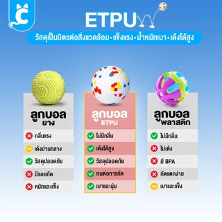 [ส่งฟรี🇹🇭] CleverPet ลูกบอลสุนัข เด้งสูงมาก ของเล่นสุนัข ทนต่อการกัดแทะ Super Bouncy Dog Ball
