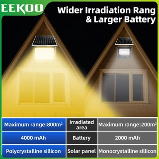 EEKOO【ซื้อ1แถม1】ไฟโซล่าเซลล์ 80000W โซล่าเซลล์ ไฟสปอร์ตไลท์ warm light ไฟโซล่าเซลล์สว่างทั้งคืน