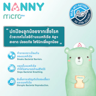 Nanny AG+ ที่ล้างขวดนม อุปกรณ์ล้างและจัดเก็บขวดนม 1 เซ็ท 6 ชิ้น ป้องกันแบคทีเรีย