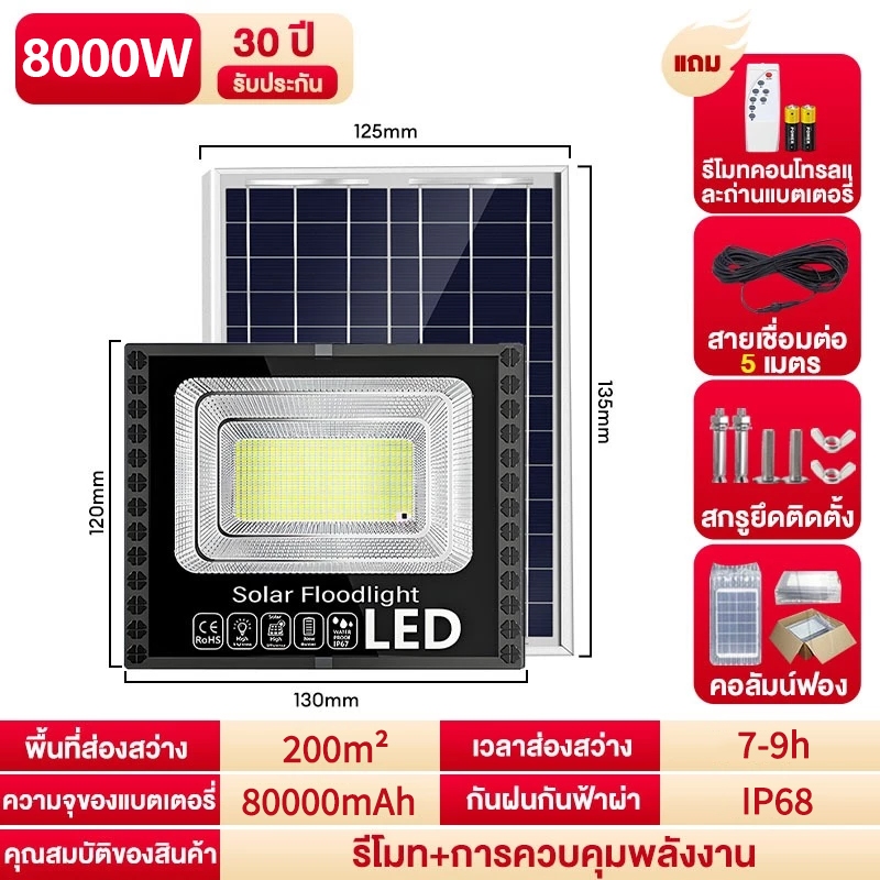 ไฟโซล่าเซลล์ LED 8000W