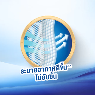 [ยกลังx4] Certainty ผ้าอ้อมผู้ใหญ่แบบเทป ผ้าอ้อมผู้ใหญ่ เซอร์เทนตี้ แบบเทป (ไซซ์ M/L/XL-XXL) แพมเพิสผู้ใหญ่ เซอเทนตี้