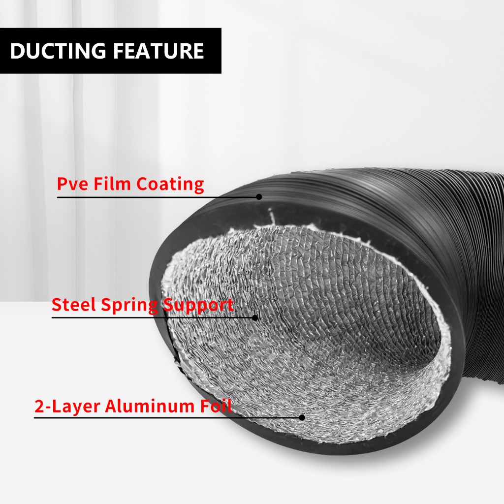 ท่อลมยืดหยุ่น PVC อะลูมิเนียม แข็งแรง ทนร้อน น้ำหนักเบา พร้อมฟรีเข็มขัดรัดสแตนเลส 2 ชิ้น - รูปที่ 2