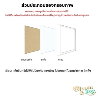 กรอบรูป กรอบรูปมินิมอล สีขาว สีดำ กรอบรูปไม้ กรอบรูปใส แต่งบ้าน