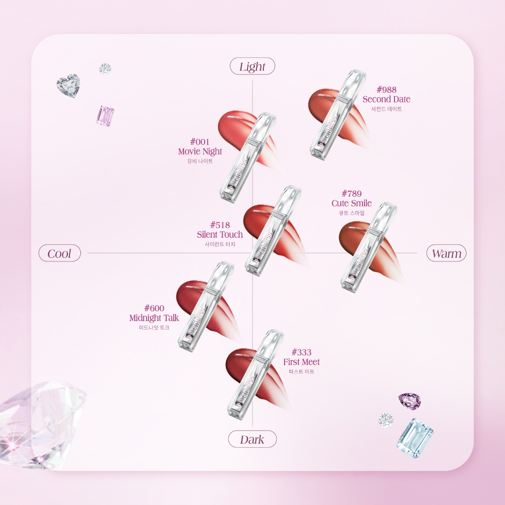 รูปภาพ 5