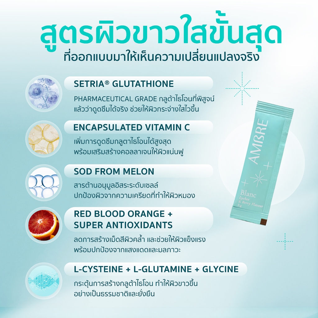 AMBRE Blanc | อาหารผิวออร่าขั้นสุด | Setria® Glutathione + SOD + Blood Orange | 4 กล่อง - รูปที่ 2