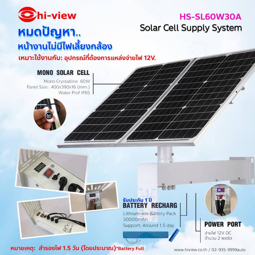 แผงโซล่าเซลล์+แบตเตอรี่ ใช้กับกล้องวงจรปิด CCTV เร้าเตอร์ 12V 60W 30A 30000Mahใช้นาน48ชม.Hiview