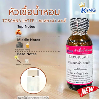 หัวเชื้อน้ำหอมขนาด250ml กลิ่นผู้หญิงขายดี หมวดT,U,Vน้ำหอมกลิ่นเทียบแบรนด์