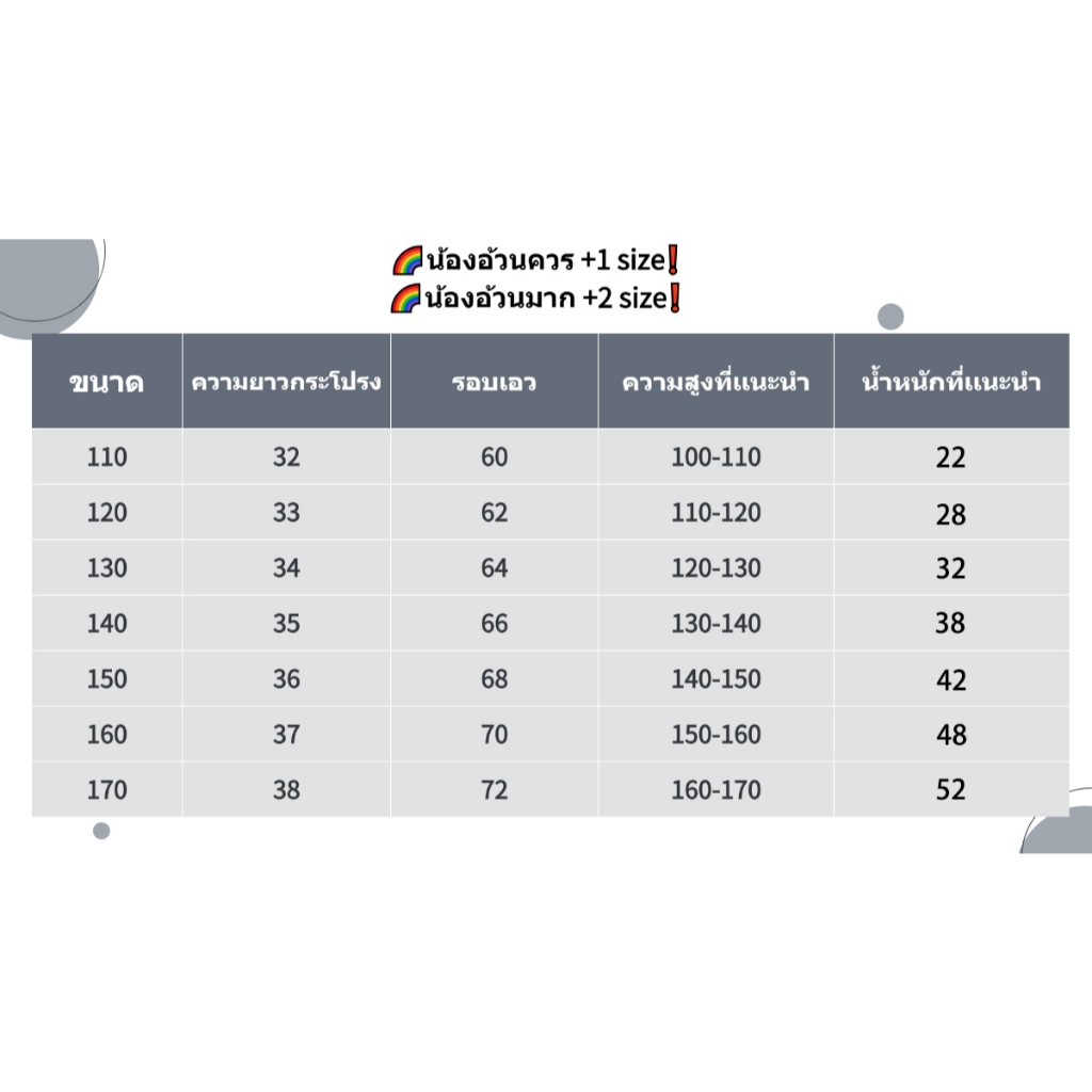 รูปภาพ 5