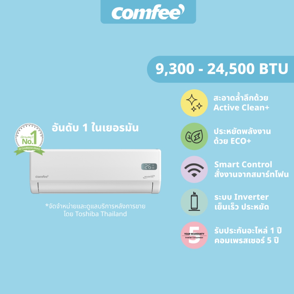 Comfee เครื่องปรับอากาศ Gusto แอร์ Inverter 9300-245000 BTU