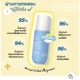 G&Hโพรเท็คท โรออลลูกลิ่ง ระงับกลิ่นเหงื่อ. กลิ่นกาย จีแอนด์เอส ปริมาณ100ml❤️สูตรใหม่❤️