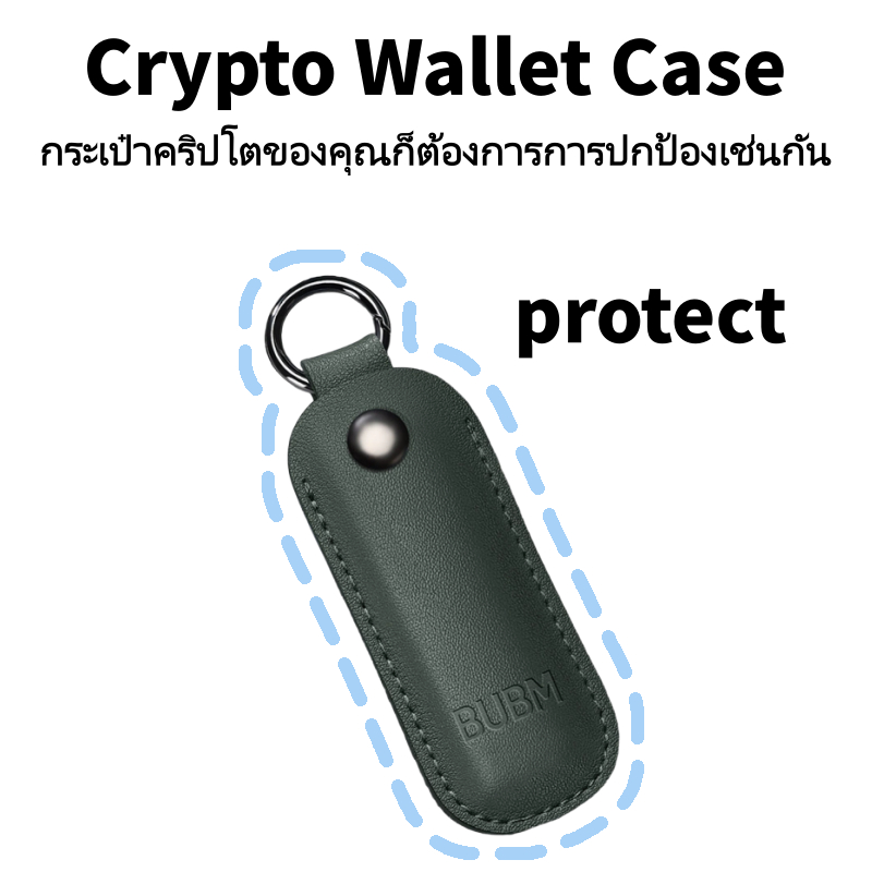 Crypto Wallet Case สำหรับ Ledger Nano X and Ledger Nano S Plus เคสป้องกันฮาร์ดแวร์วอลเล็ต