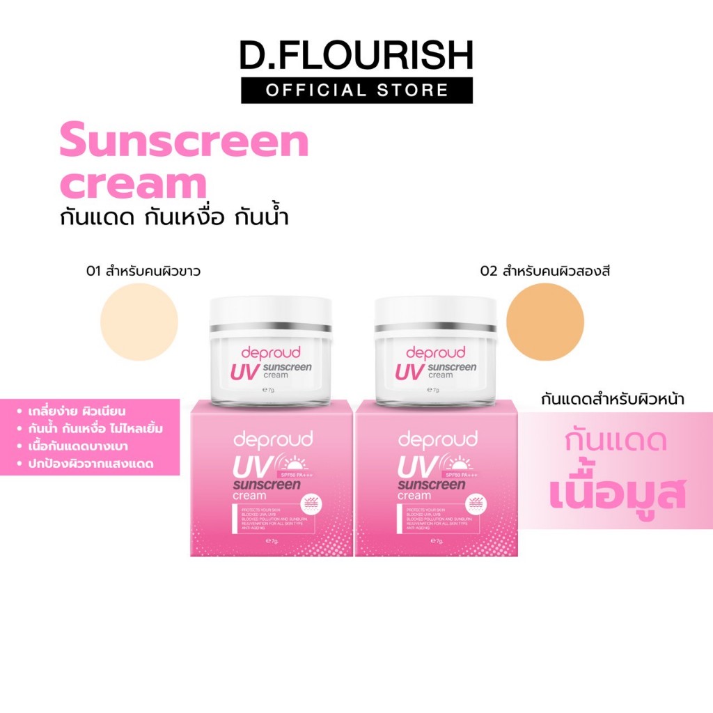 Deproud SPF50 PA+++ กันแดดหน้า กันน้ำกันเหงื่อ ติดทน