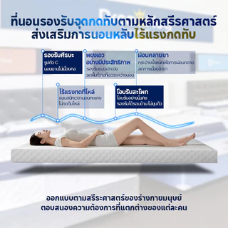 ที่นอนเมมโมรี่โฟม หนา 4 นิ้ว เมมโมรี่โฟมคูลเจล ระบายอากาศได้ดี พรีเมี่ยมนุ่มสบาย บรรเทาอาการปวดหลัง