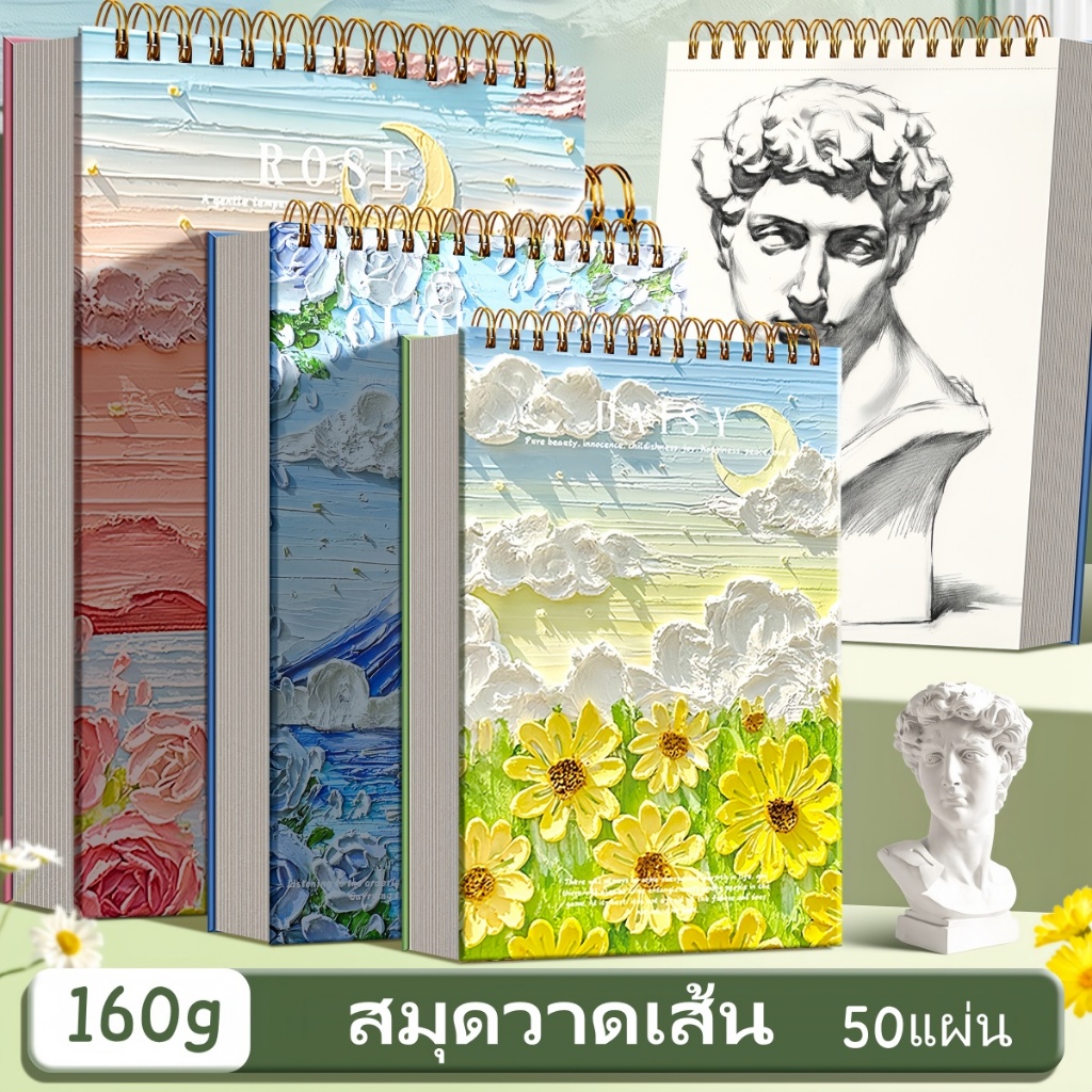 สมุดวาดเขียน สมุดสเกตช์ 60แผ่น กระดาษหนา สมุดสเกตช์ A4/8K/16K สมุดสเก็ตช์แบบถอดแผ่นได้ 360° เปิดได้