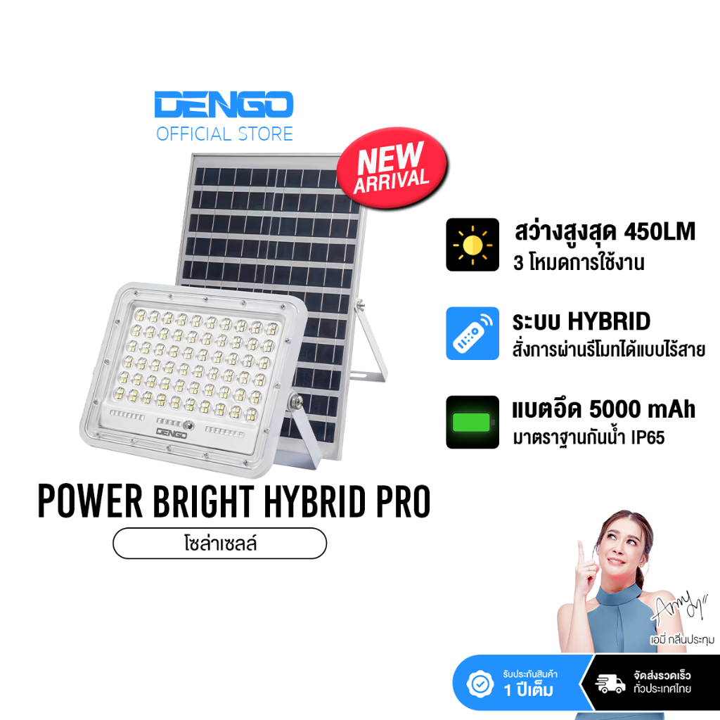 [อัพเกรดใหญ่ขึ้น!] Dengo Power Bright Hybrid Pro ไฟโซล่าเซลล์ แผงแยก สว่างนาน พร้อมรีโมทสั่งการ กันน