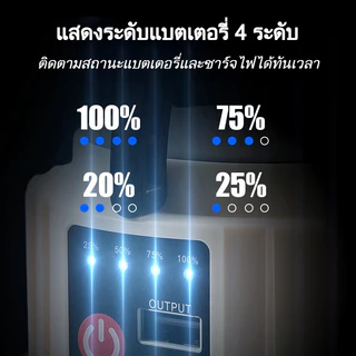 ไฟแคมปิ้ง 2 in 1 ชาร์จแสงอาทิตย์ แบตลิเธียม 2400mAh 7 โหมดแสง สว่าง 360 องศา มีจอแสดงแบต ใช้เป็น Power Bank ชาร์จมือถือฉ