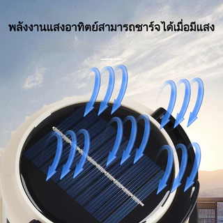 ไฟแคมปิ้ง 2 in 1 ชาร์จแสงอาทิตย์ แบตลิเธียม 2400mAh 7 โหมดแสง สว่าง 360 องศา มีจอแสดงแบต ใช้เป็น Power Bank ชาร์จมือถือฉ