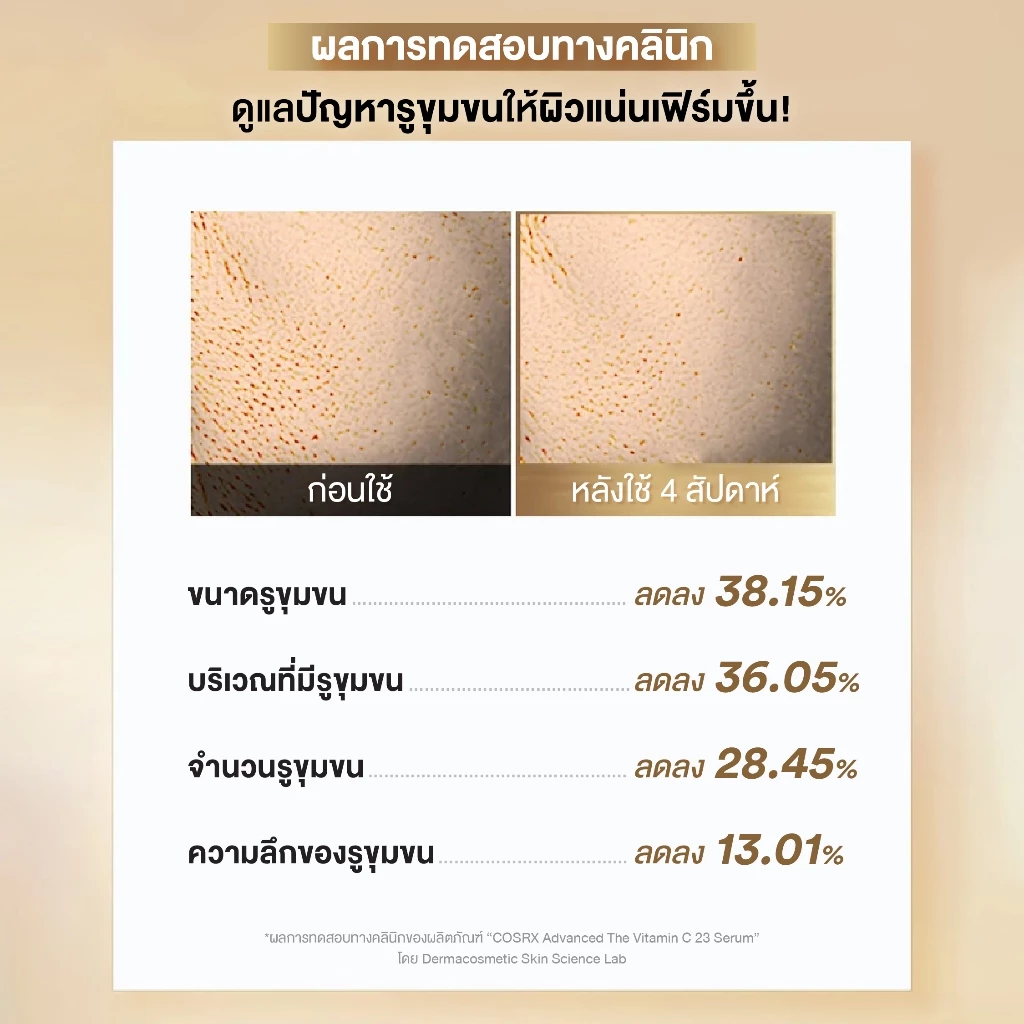 COSRX Advanced The Vitamin C 23 serum 20g แอดวานซ์ เดอะ วิตามิน ซี 23 เซรั่ม 20 กรัม thumbnail 9
