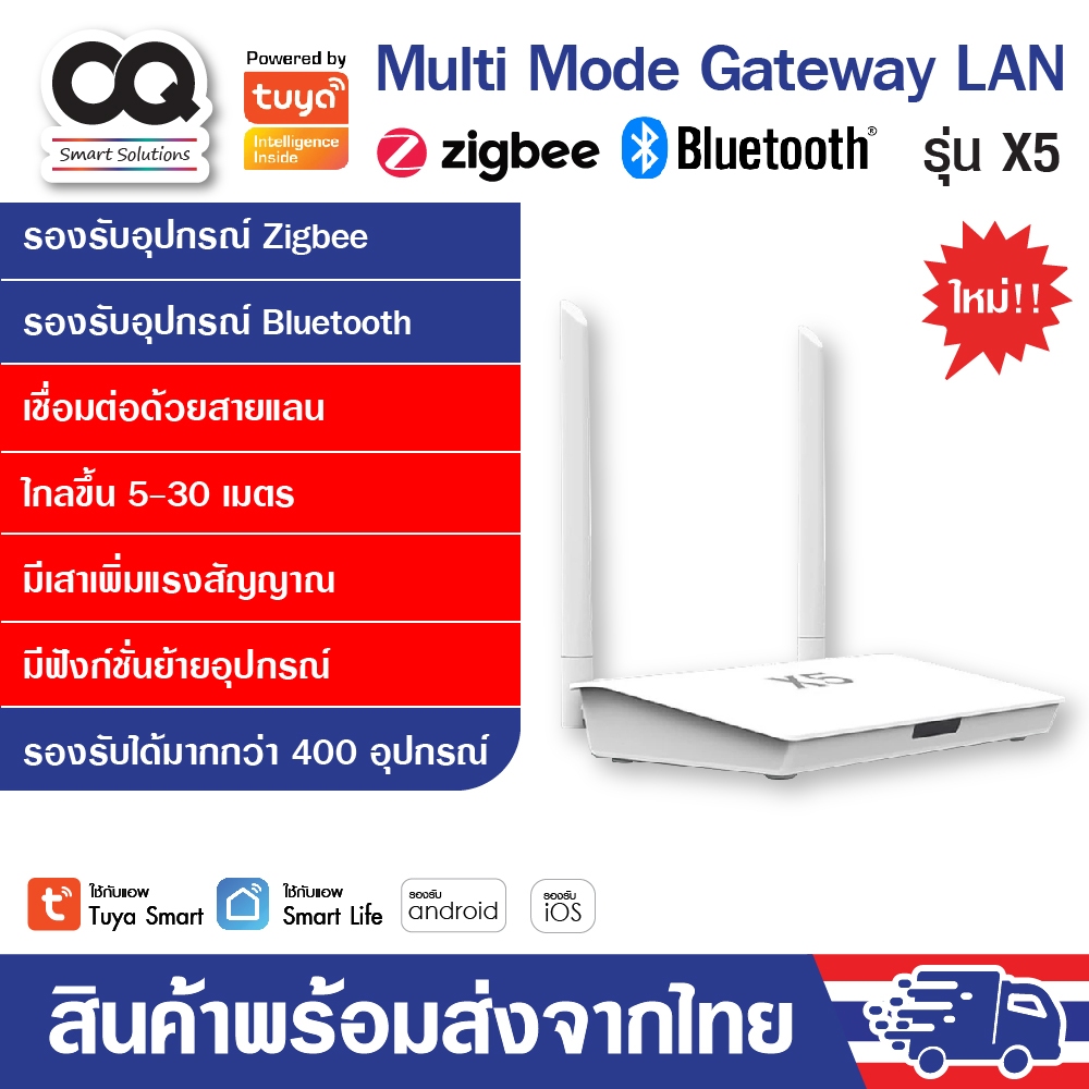 Tuya Lan Wired Multi-Mode Gateway รุ่น X5 สำหรับเชื่อมต่ออุปกรณ์ Zigbee และ Bluetooth