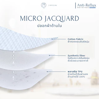 ที่นอนกันกรดไหลย้อน รุ่น Anti-Bacterial ที่นอนกันแหวะนม ที่นอนป้องกันกรดไหลย้อน หมอนกันกรดไหลย้อน ที่นอนเด็ก สินค้าเด็ก
