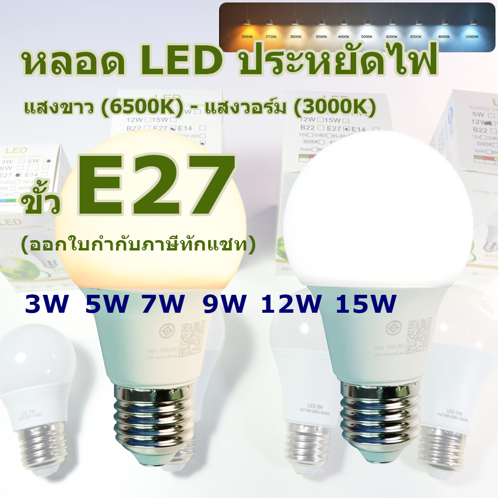 หลอด LED ประหยัดไฟ ขั้ว E27