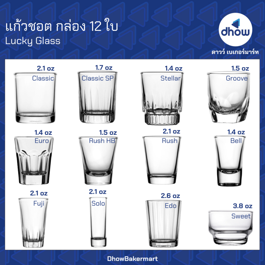 [ยกโหลx12ใบ] แก้วเป๊กชอต แก้วชอต แก้วเป็ก แก้วเทียนหอม Luckyglass(ลัคกี้กลาส) ออกใบกำกับภาษีได้(รวมค่าส่ง)