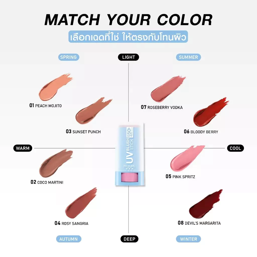 MizuMi UV Blush Stick SPF50+ PA++++ 4กรัม thumbnail 6