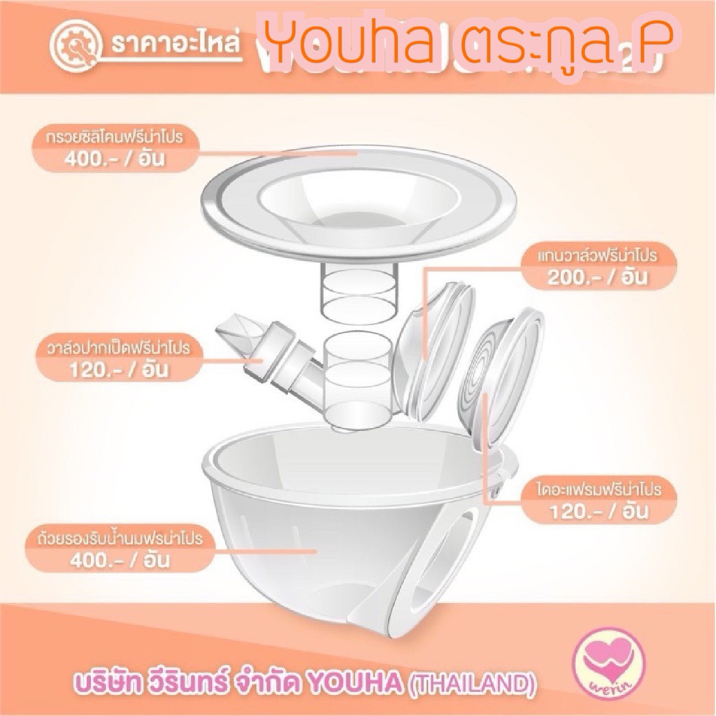 อะไหล่เครื่องปั๊มนมไร้สาย Youha p1,p1s,P3