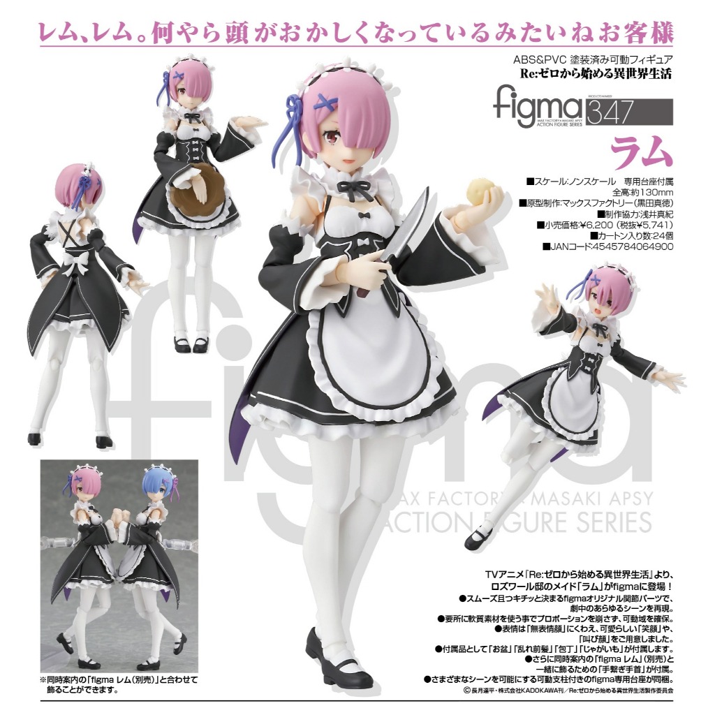 Figma Ram (Re:ZERO) มือ2